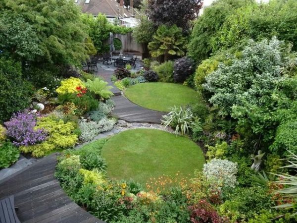 How to Plan a Garden